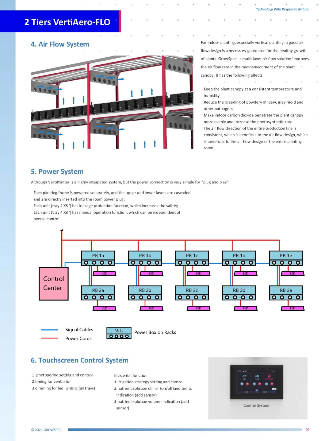 Indoor Hydroponics Vertical Farming Growing System Smart Garden Planter6indoor Hydroponics Vertical Farming Growing System Smart Garden Planter